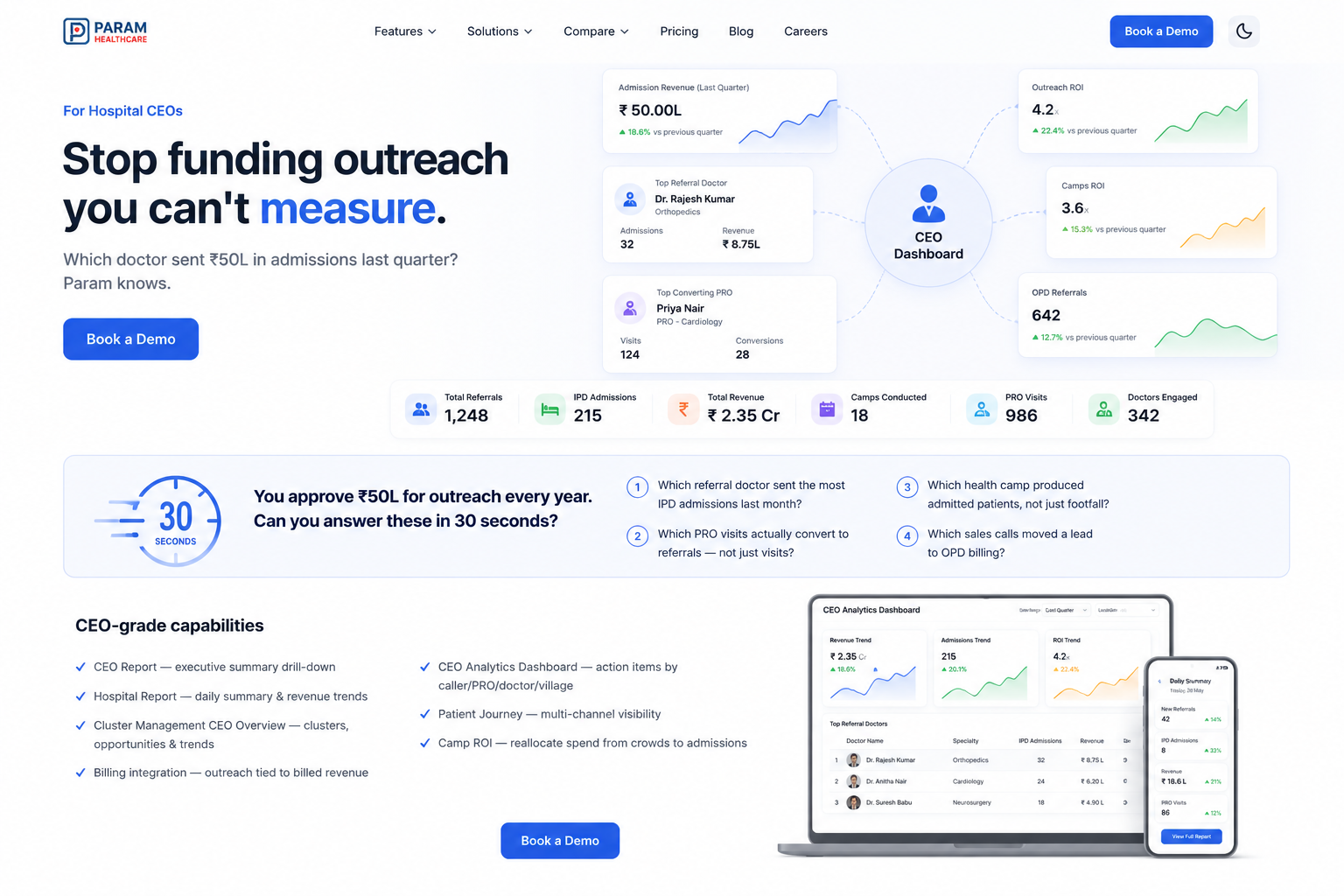 CEO Dashboard — Param product screenshot